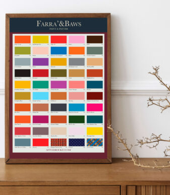 FARRA&BAWS The Colours of Scotland Scottish Art Print (Paint & Patter)