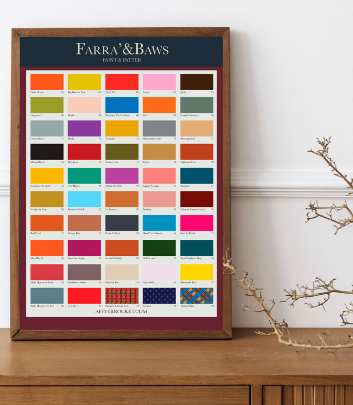 Farra And Baws Paint and Patter Colours of Scotland Scottish Art Print by Aff Yer Rocket Scottish Gifts